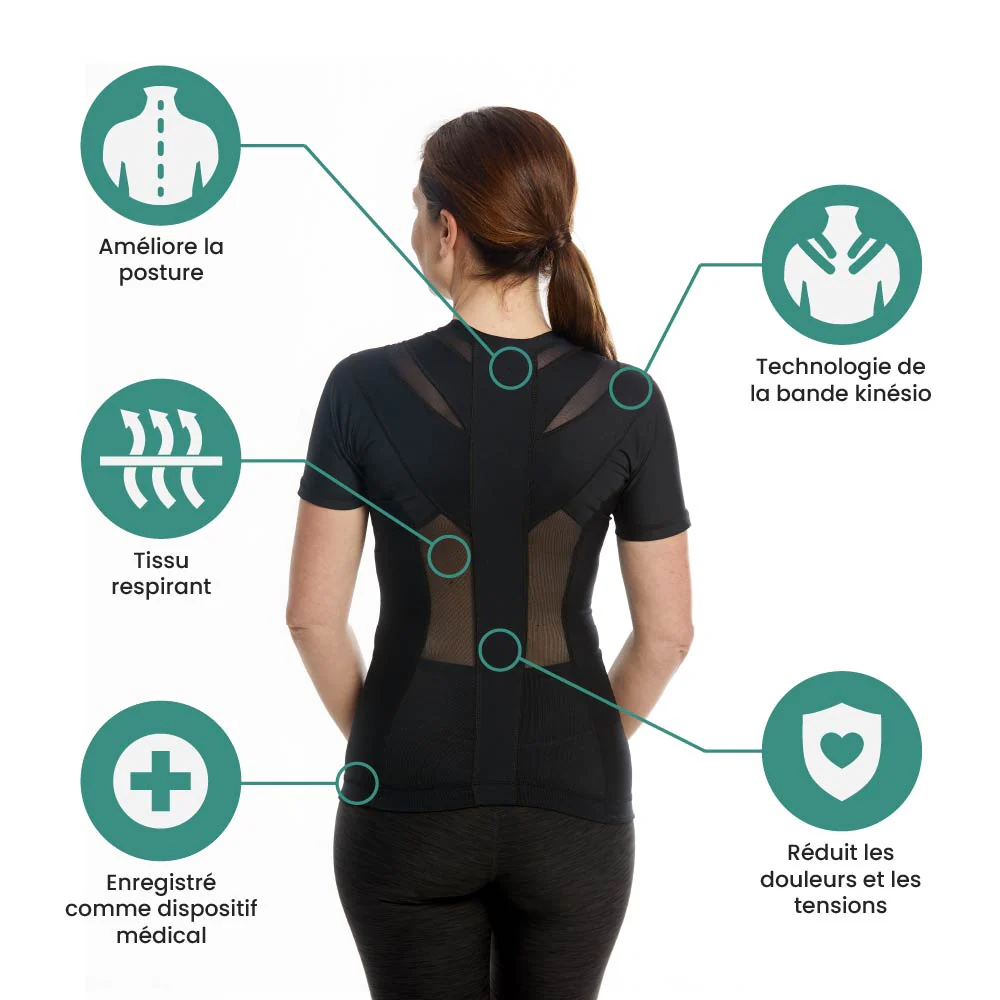 Women's Posture Shirt™ - Mint – Image 5