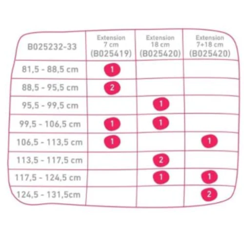 Barriere de sécurité, Fixation pression, Ouverture de 73 à 81,5cm jusqu'à 131.5cm avec extension - Safe & Lock – Image 7