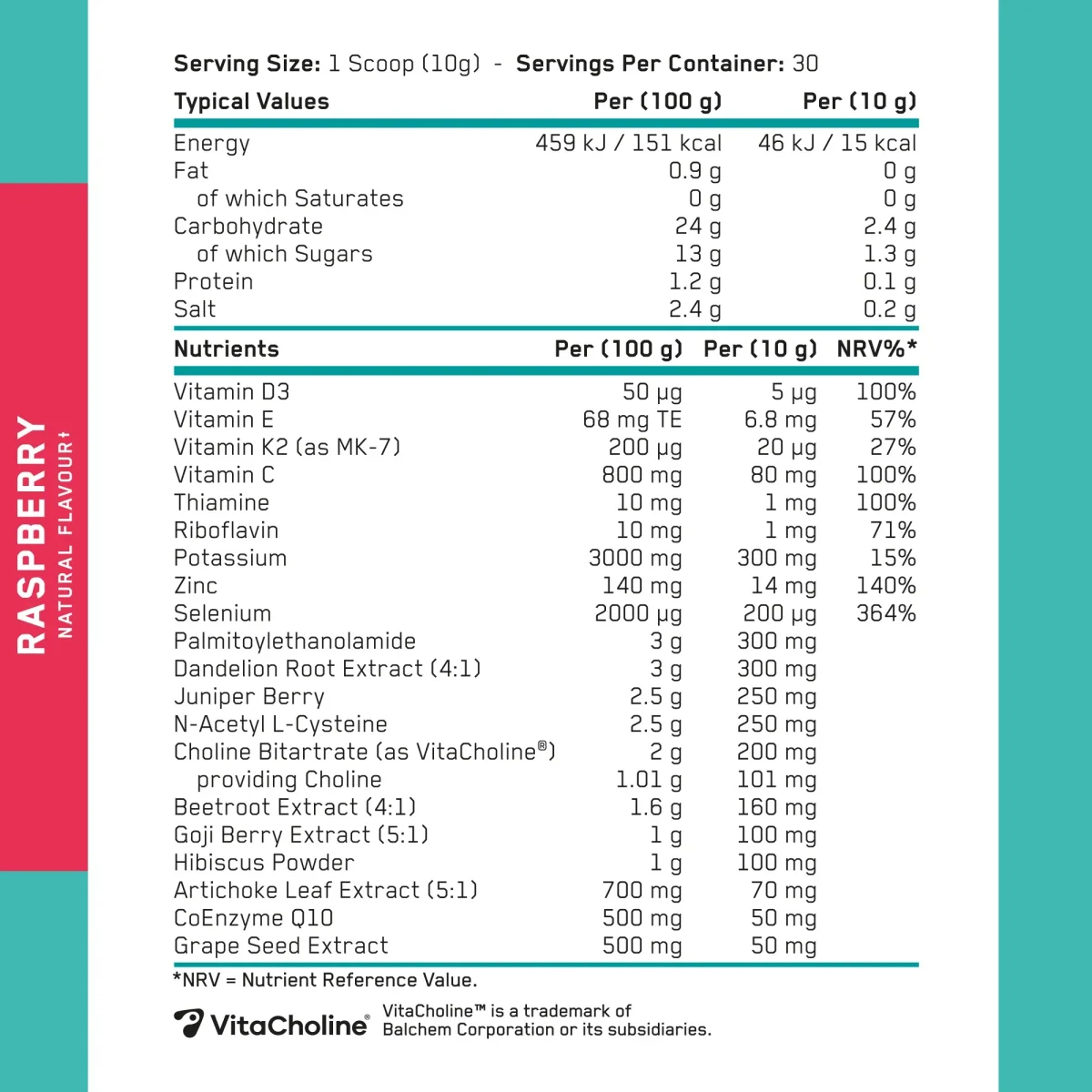 Organ Shield – Image 9