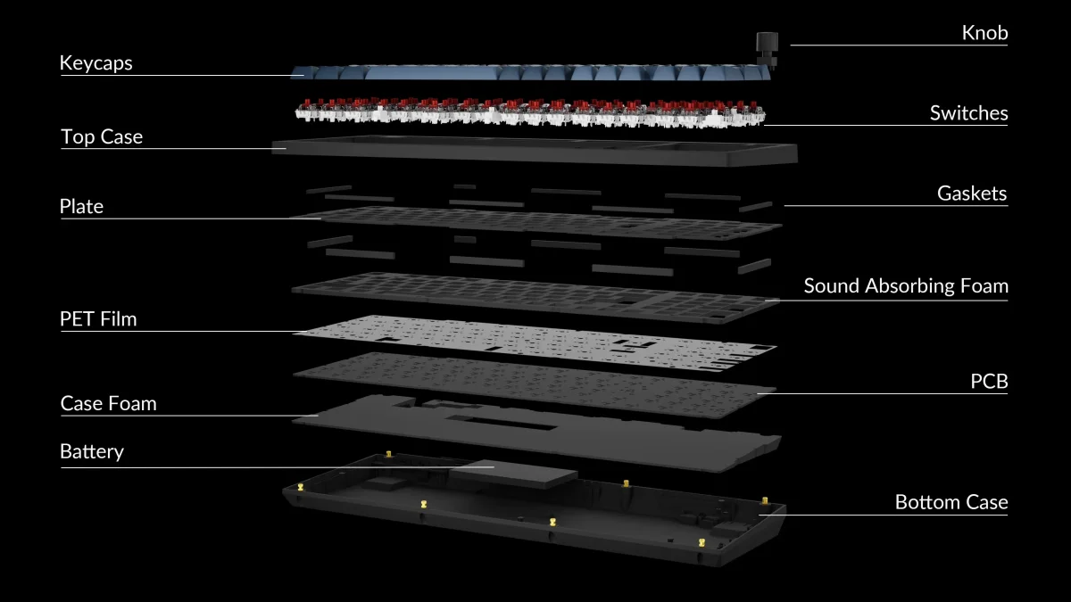 Keychron V5 Max Wireless AZERTY 96% – Image 6