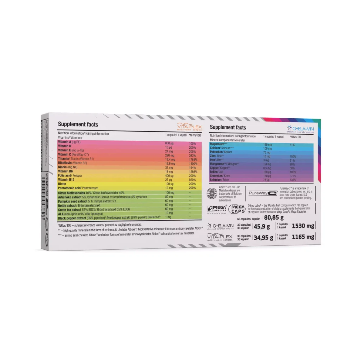 Vita-Min Multiple Sport Mega Caps® – Image 3