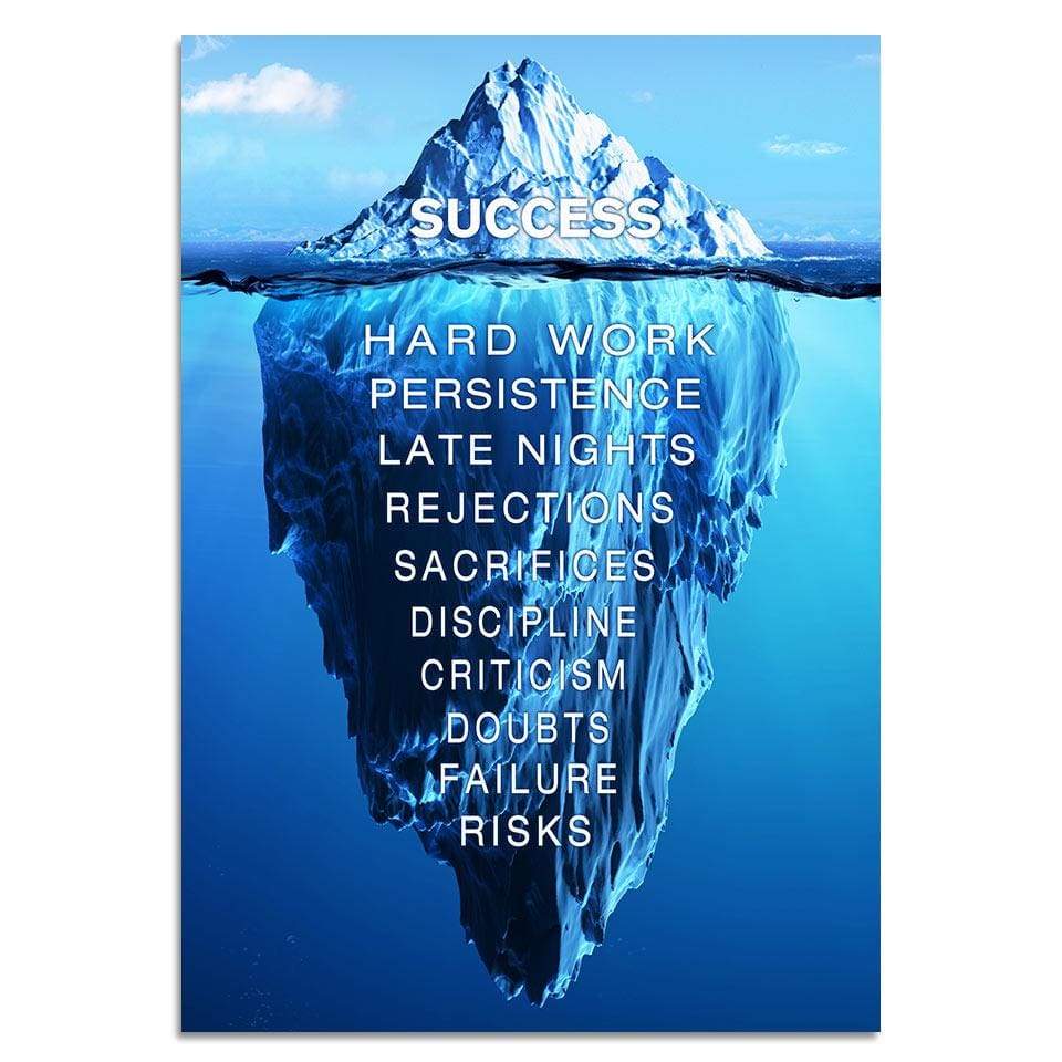 Tableau Iceberg du succès – Image 3