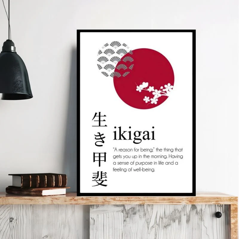 Tableau ikigai – Image 3